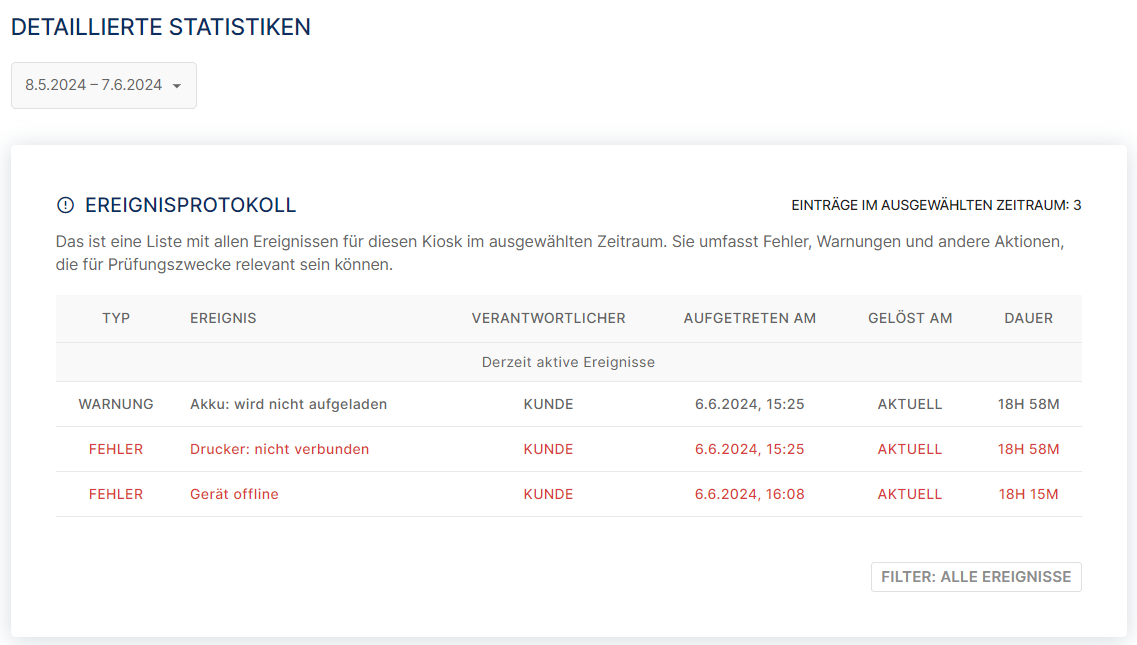 360018863560_Device_Status_Details_DE.png