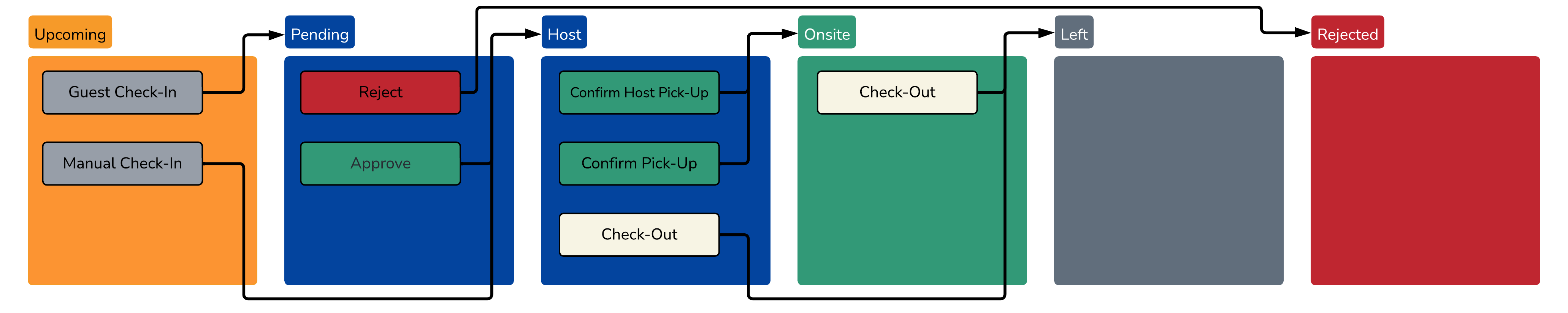 8238083890972_CFE_Intro_Diagram.png