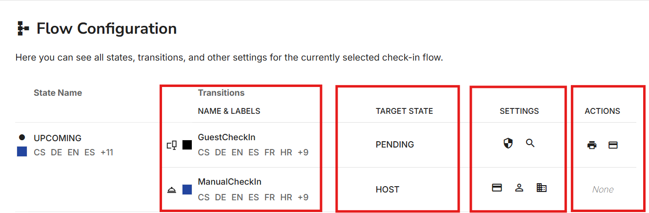 Check in Flow Editor 5.png