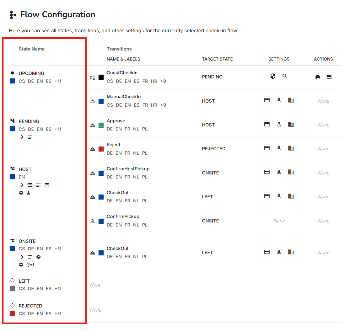 Check in Flow Editor 2.png