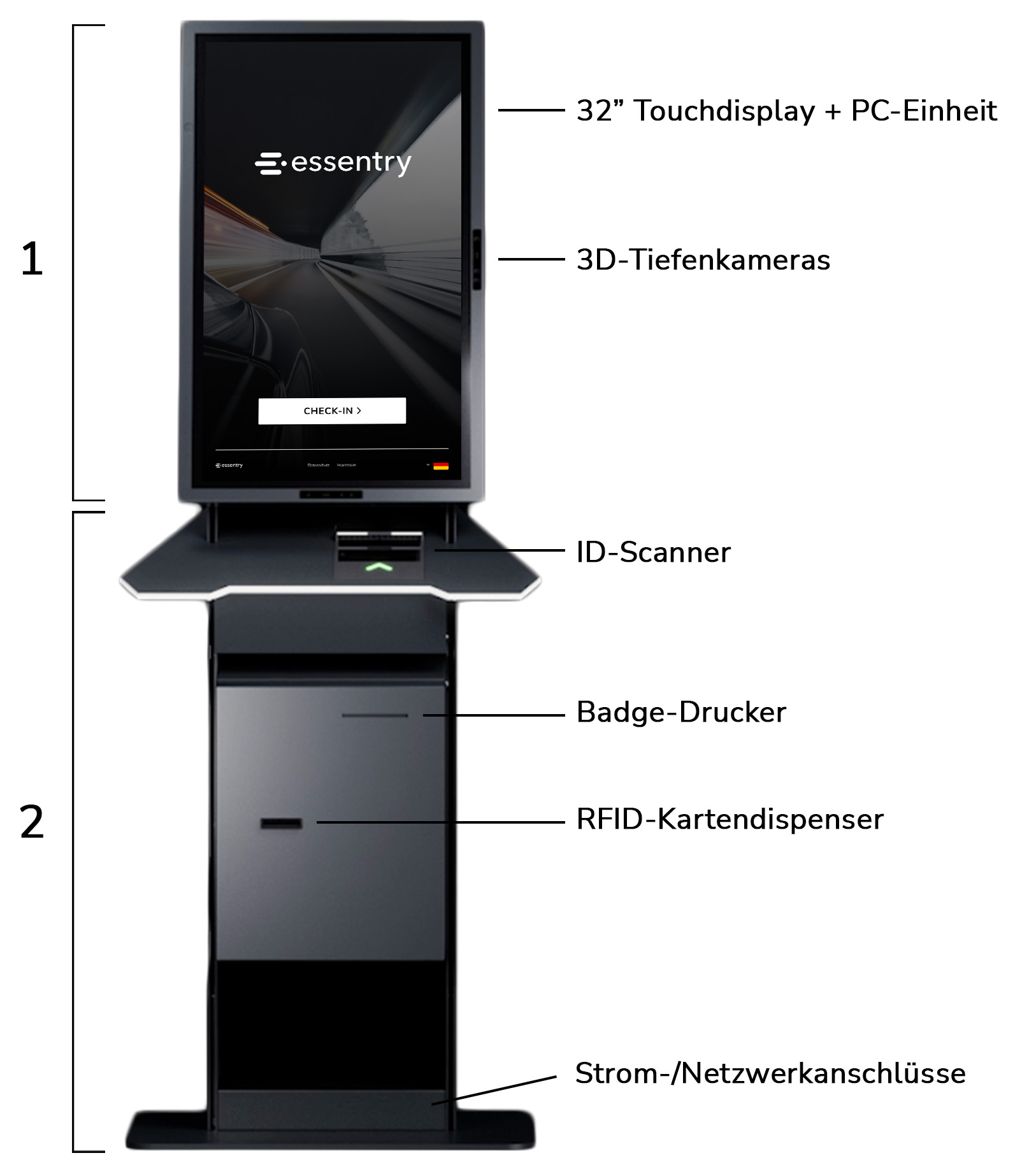 essentry-kiosk-komponenten.jpg